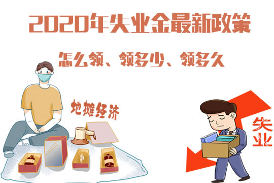 2020年失业金领取条件？怎么领？领多久？多少钱？_1