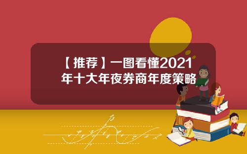 【推荐】一图看懂2021年十大年夜券商年度策略