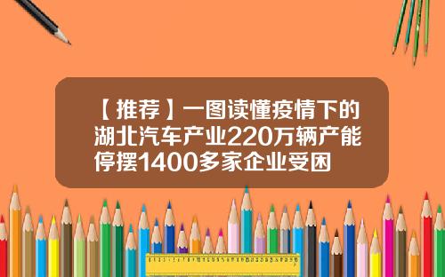 【推荐】一图读懂疫情下的湖北汽车产业220万辆产能停摆1400多家企业受困