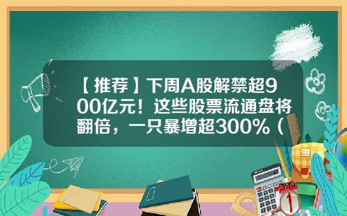 【推荐】下周A股解禁超900亿元！这些股票流通盘将翻倍，一只暴增超300%（附名单）-万得wind资讯股票