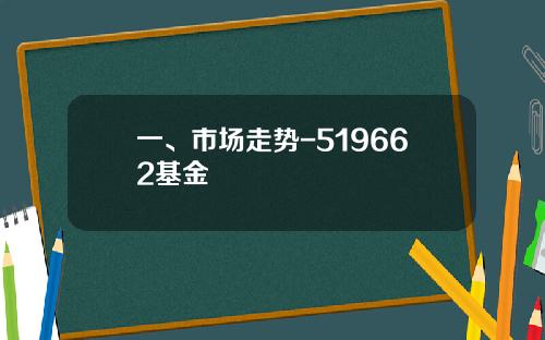 一、市场走势-519662基金