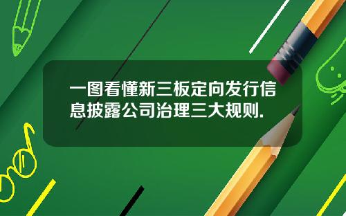 一图看懂新三板定向发行信息披露公司治理三大规则.
