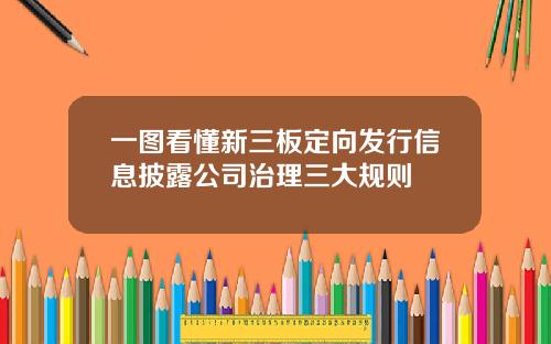 一图看懂新三板定向发行信息披露公司治理三大规则