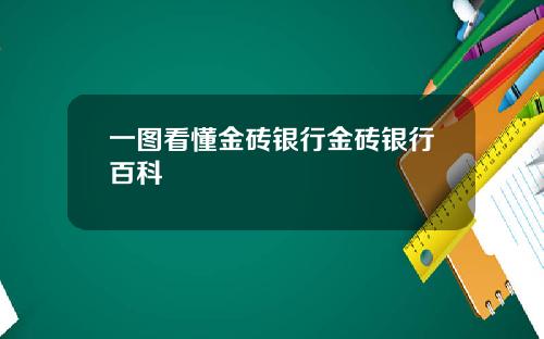 一图看懂金砖银行金砖银行百科