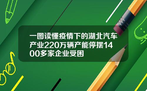 一图读懂疫情下的湖北汽车产业220万辆产能停摆1400多家企业受困