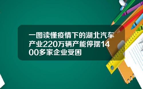 一图读懂疫情下的湖北汽车产业220万辆产能停摆1400多家企业受困