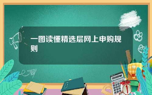 一图读懂精选层网上申购规则