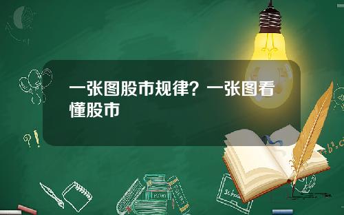 一张图股市规律？一张图看懂股市