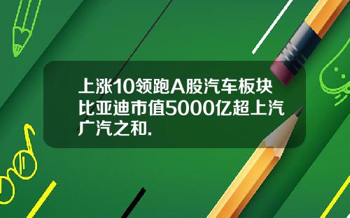 上涨10领跑A股汽车板块比亚迪市值5000亿超上汽广汽之和.