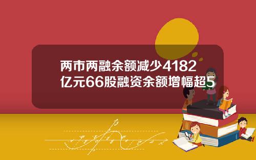 两市两融余额减少4182亿元66股融资余额增幅超5
