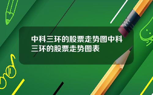 中科三环的股票走势图中科三环的股票走势图表