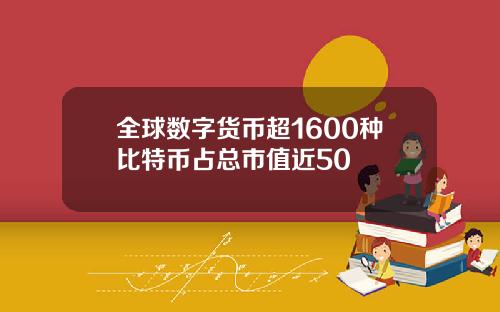 全球数字货币超1600种比特币占总市值近50