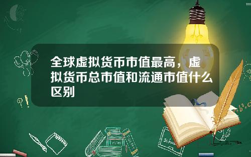 全球虚拟货币市值最高，虚拟货币总市值和流通市值什么区别