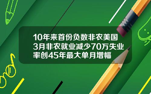 10年来首份负数非农美国3月非农就业减少70万失业率创45年最大单月增幅