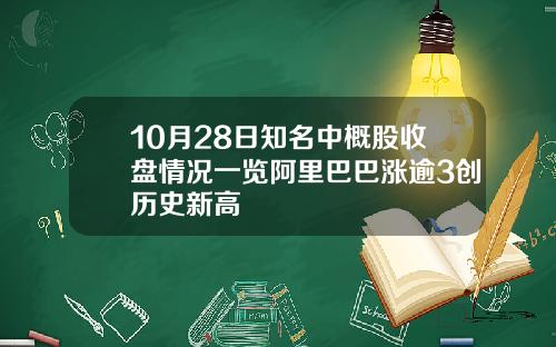 10月28日知名中概股收盘情况一览阿里巴巴涨逾3创历史新高