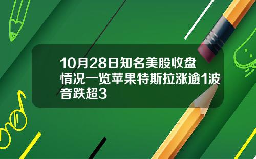 10月28日知名美股收盘情况一览苹果特斯拉涨逾1波音跌超3