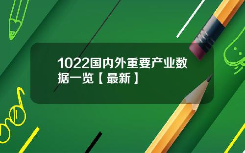 1022国内外重要产业数据一览【最新】