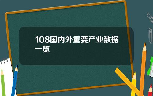 108国内外重要产业数据一览