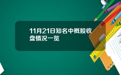 11月21日知名中概股收盘情况一览