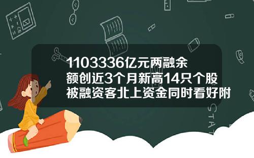 1103336亿元两融余额创近3个月新高14只个股被融资客北上资金同时看好附股