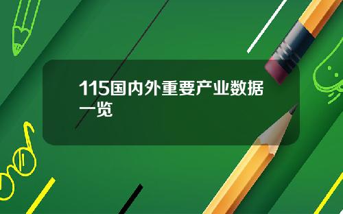 115国内外重要产业数据一览
