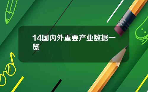 14国内外重要产业数据一览