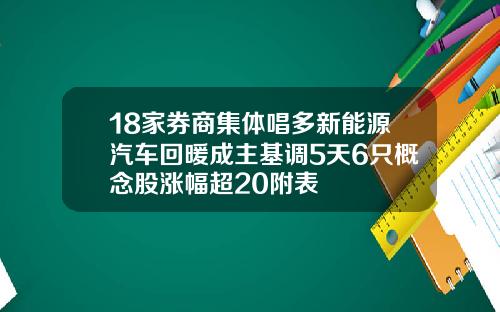 18家券商集体唱多新能源汽车回暖成主基调5天6只概念股涨幅超20附表