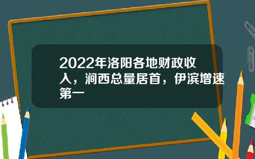 2022年洛阳各地财政收入，涧西总量居首，伊滨增速第一