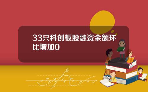 33只科创板股融资余额环比增加0