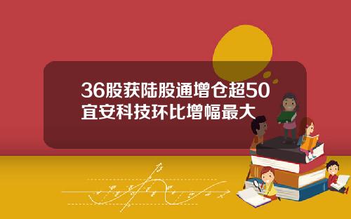36股获陆股通增仓超50宜安科技环比增幅最大